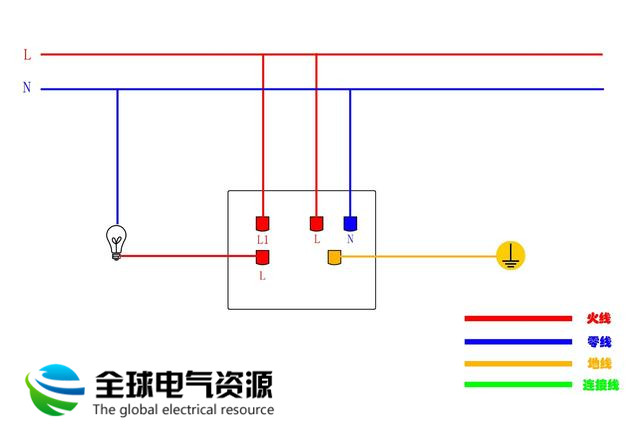 插座接线图详解：安全接线技巧与常见问题解决指南