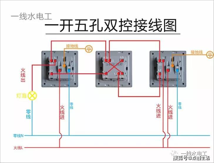 插座接线图详解：安全接线技巧与常见问题解决指南