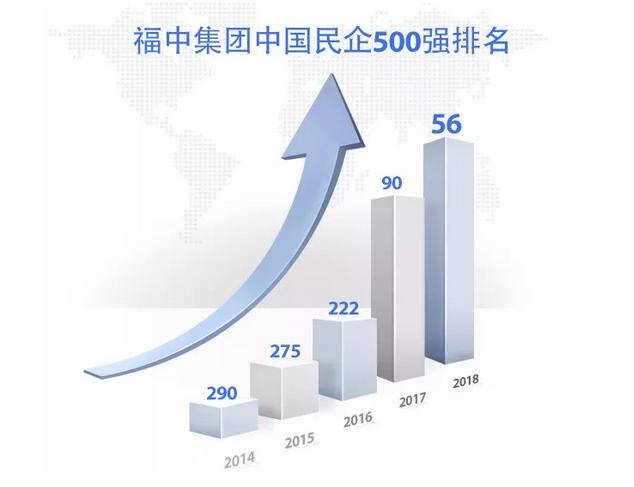 企业网站的开发:从规划到上线的完整指南,助您轻松打造高效数字门面 企业网站的开发:从规划到上线的完整指南,助您轻松打造高效数字门面