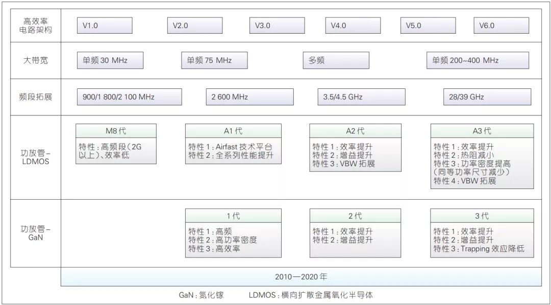 C2C网站建设全攻略:从成本预算到平台选择,助你轻松搭建高效电商平台 C2C网站建设全攻略:从成本预算到平台选择,助你轻松搭建高效电商平台