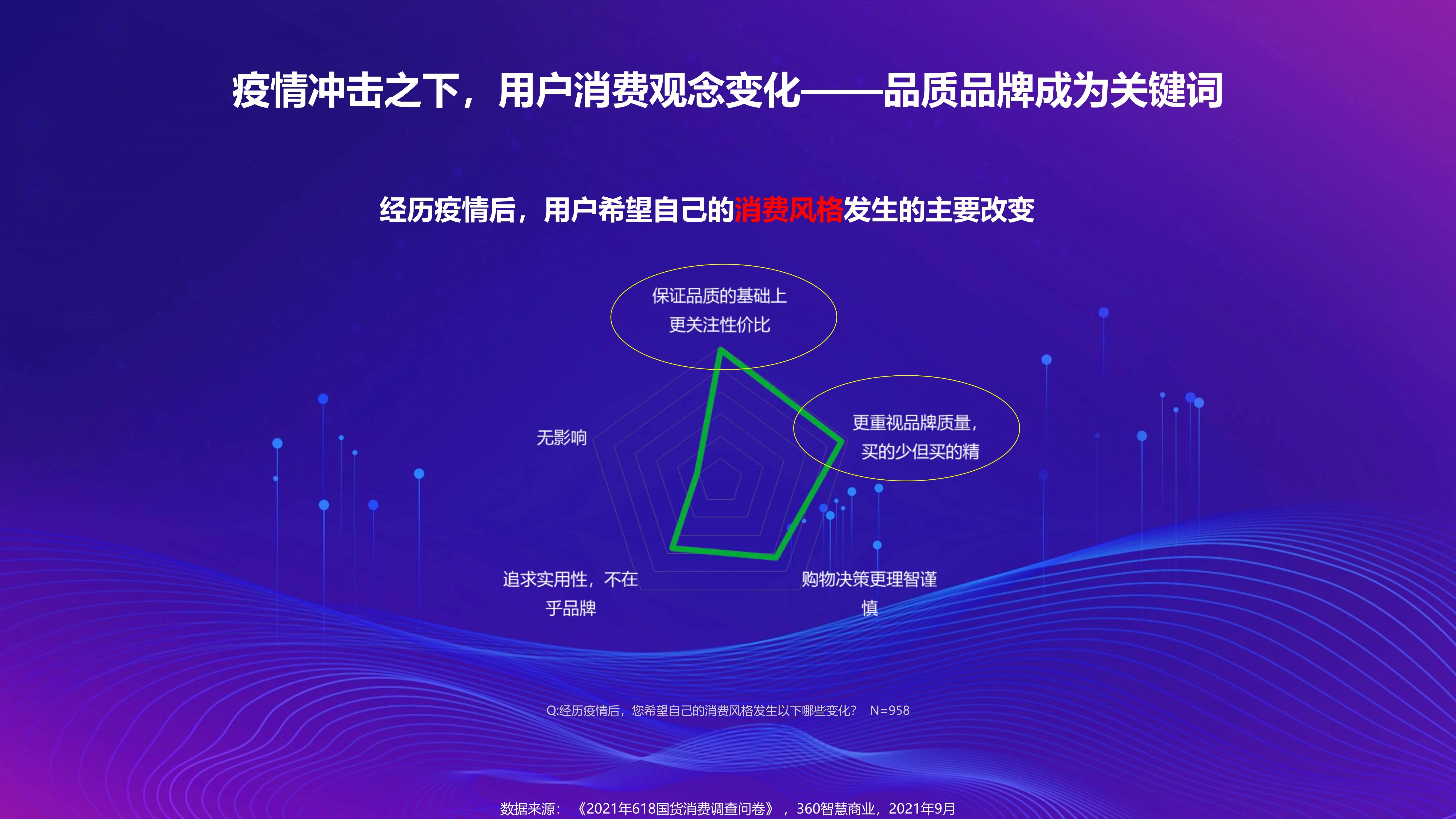 上海网站优化指南：解决企业线上无人问津的痛点，快速提升流量与转化