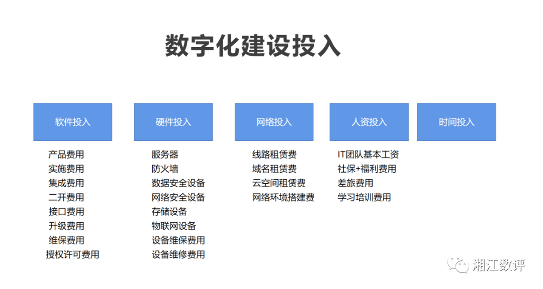 建设网站的网站:从零到精通,轻松打造高转化数字空间 建设网站的网站:从零到精通,轻松打造高转化数字空间